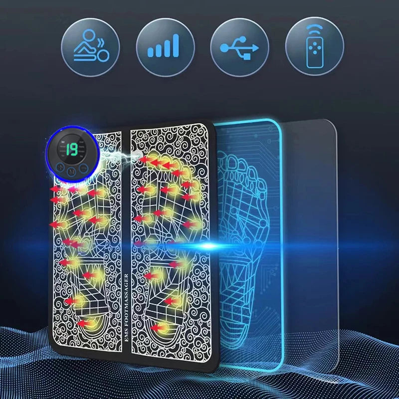 Foot Massager For Muscle Relaxation And Foot Pain- Health Proven Benefits